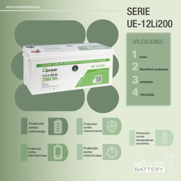 Batería de Litio monobloque de 12.8 V – 200 Ah – 4S4P – 521*238*220 mm de Masterbattery  - Imagen 5